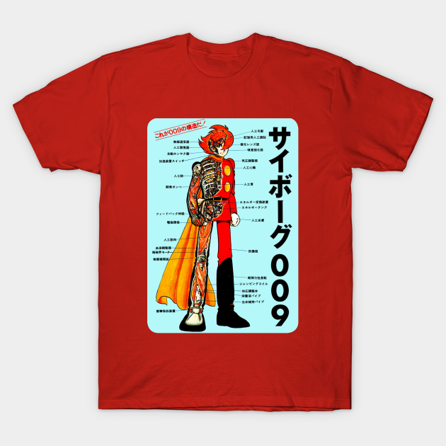 毎週更新 vintage サイボーグ009tシャツ tdh-latinoamerica.de